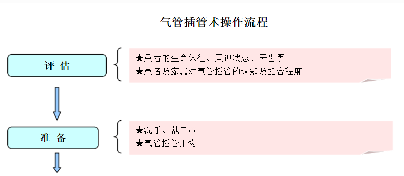 懷化弘醫(yī)教育服務有限公司,銀成醫(yī)考,銀成學校,湖南臨床醫(yī)師考試服務,湖南執(zhí)業(yè)藥師考試服務