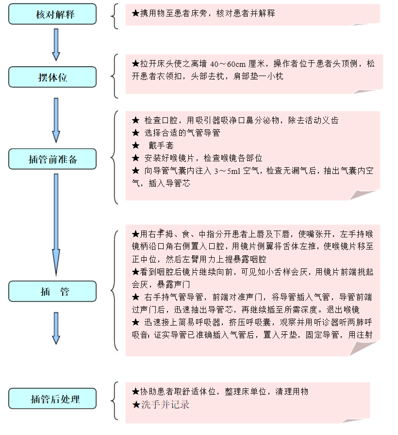 懷化弘醫(yī)教育服務有限公司,銀成醫(yī)考,銀成學校,湖南臨床醫(yī)師考試服務,湖南執(zhí)業(yè)藥師考試服務