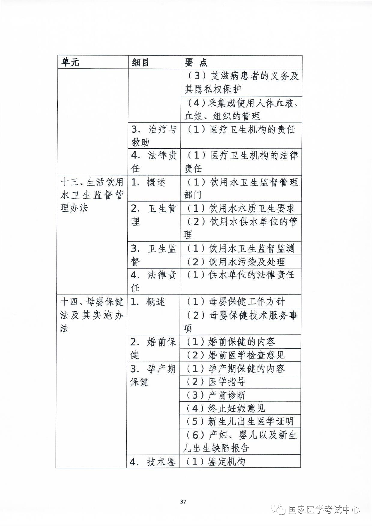 懷化弘醫(yī)教育服務(wù)有限公司,銀成醫(yī)考,銀成學(xué)校,湖南臨床醫(yī)師考試服務(wù),湖南執(zhí)業(yè)藥師考試服務(wù)