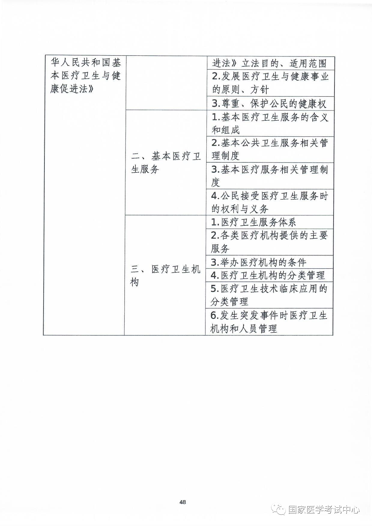 懷化弘醫(yī)教育服務(wù)有限公司,銀成醫(yī)考,銀成學(xué)校,湖南臨床醫(yī)師考試服務(wù),湖南執(zhí)業(yè)藥師考試服務(wù)