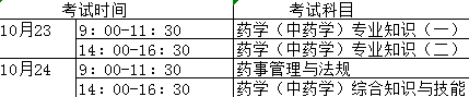 懷化弘醫(yī)教育服務(wù)有限公司,銀成醫(yī)考,銀成學(xué)校,湖南臨床醫(yī)師考試服務(wù),湖南執(zhí)業(yè)藥師考試服務(wù)