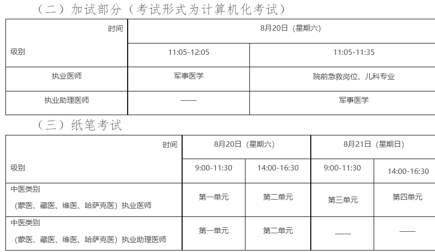 懷化弘醫(yī)教育服務有限公司,銀成醫(yī)考,銀成學校,湖南臨床醫(yī)師考試服務,湖南執(zhí)業(yè)藥師考試服務