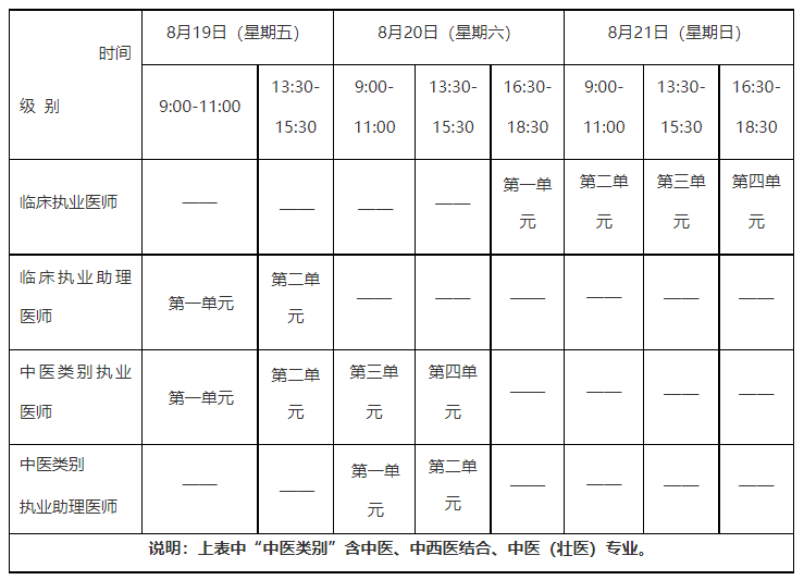 懷化弘醫(yī)教育服務有限公司,銀成醫(yī)考,銀成學校,湖南臨床醫(yī)師考試服務,湖南執(zhí)業(yè)藥師考試服務