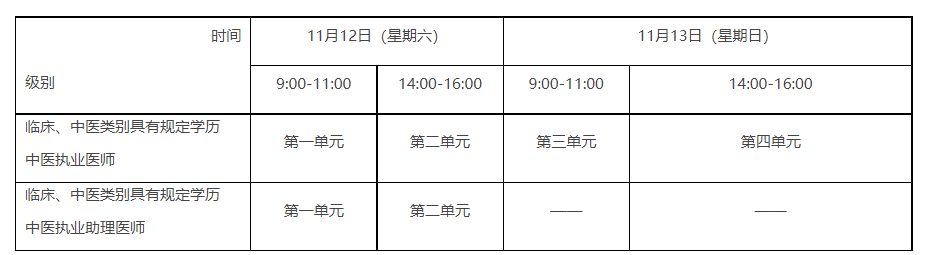 懷化弘醫(yī)教育服務有限公司,銀成醫(yī)考,銀成學校,湖南臨床醫(yī)師考試服務,湖南執(zhí)業(yè)藥師考試服務